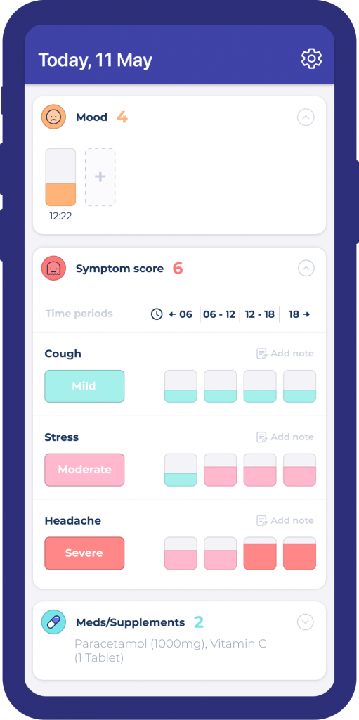 Science & research partnerships Bearable