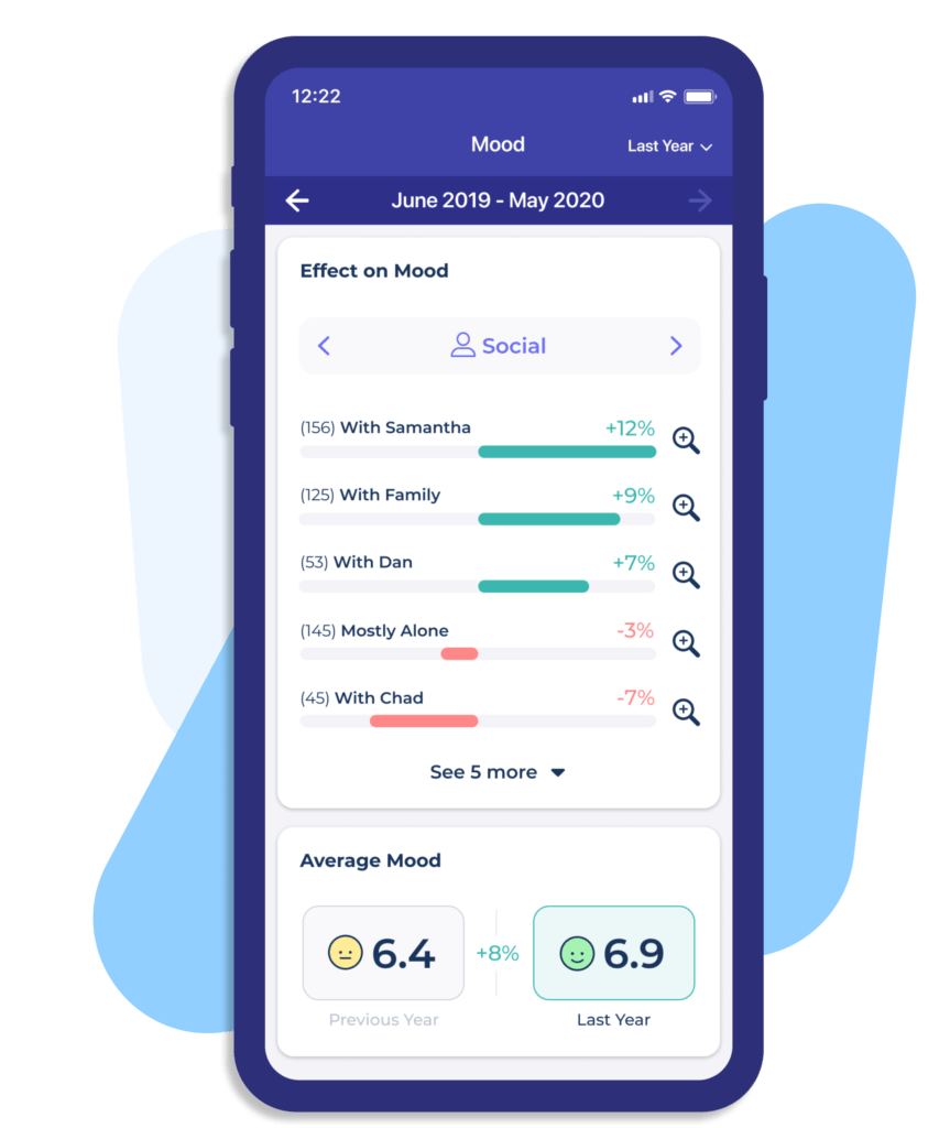 Bearable Mood & Symptoms Tracker App All of Your Health in One Place