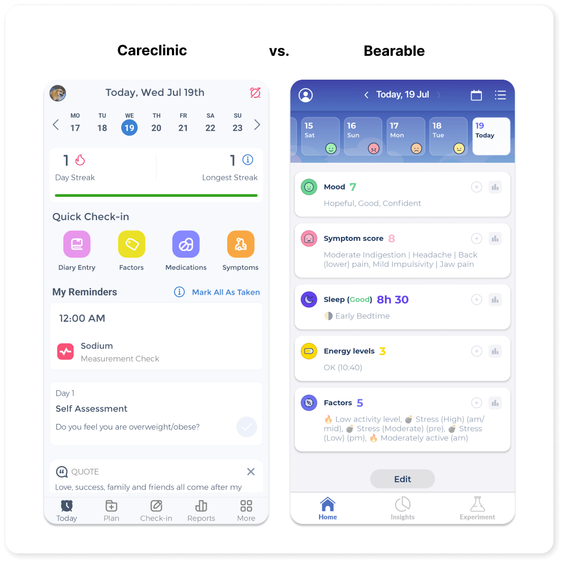 Bearable vs. Careclinic [app review] Bearable