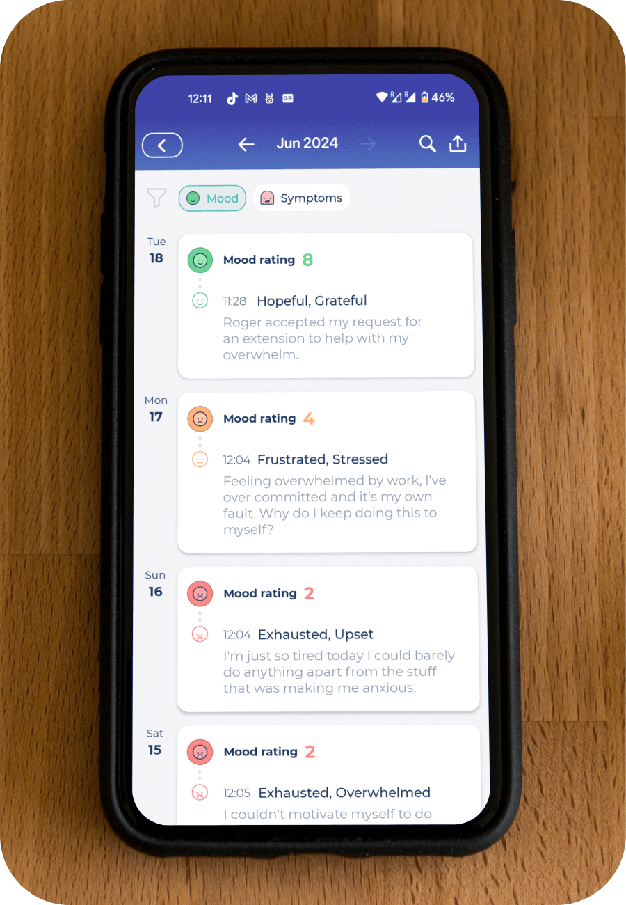 Depression Tracker Bearable App
