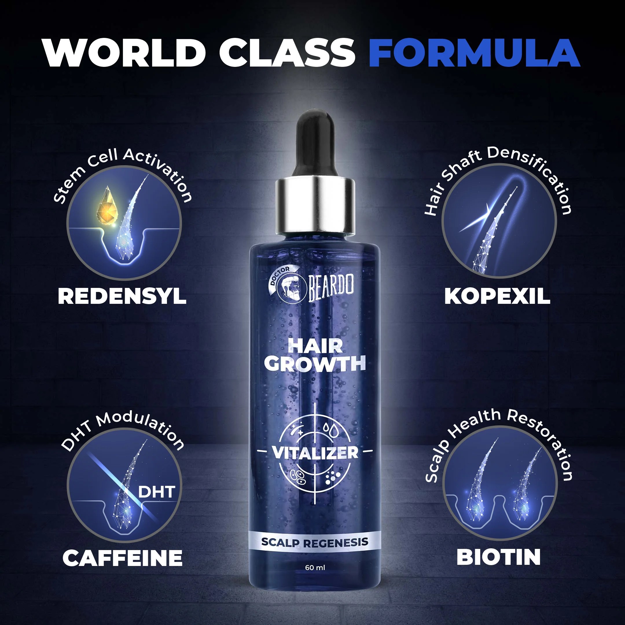 Beardo Hair Growth Vitalizer Hair Growth with Redensyl Beardo India