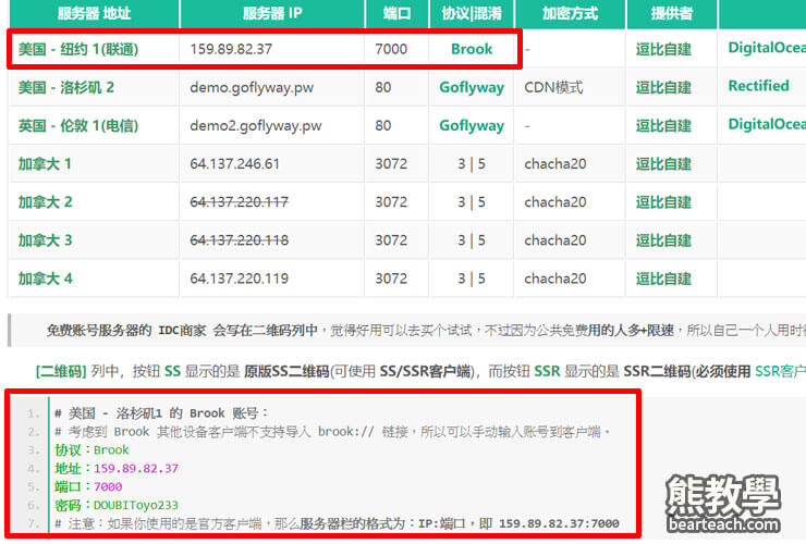 Brook VPN教程，比SS/SSR更低調的翻牆方法(使用教程+免費帳號) 熊阿貝