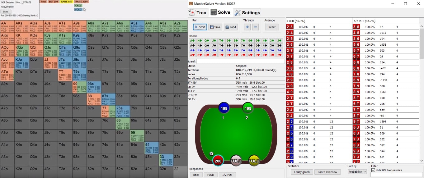 Poker Solvers (2021) Crush NoLimit Holdem