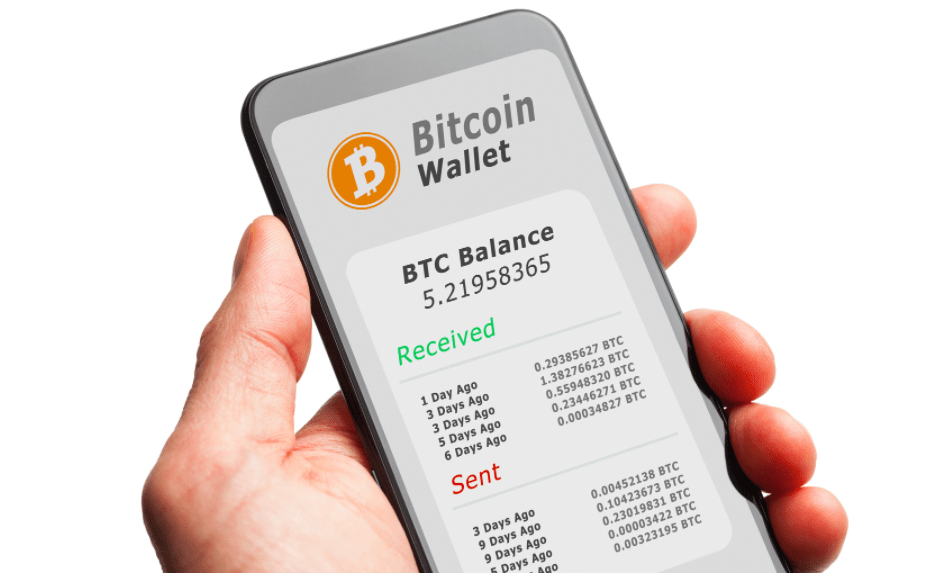 What is Bitcoin