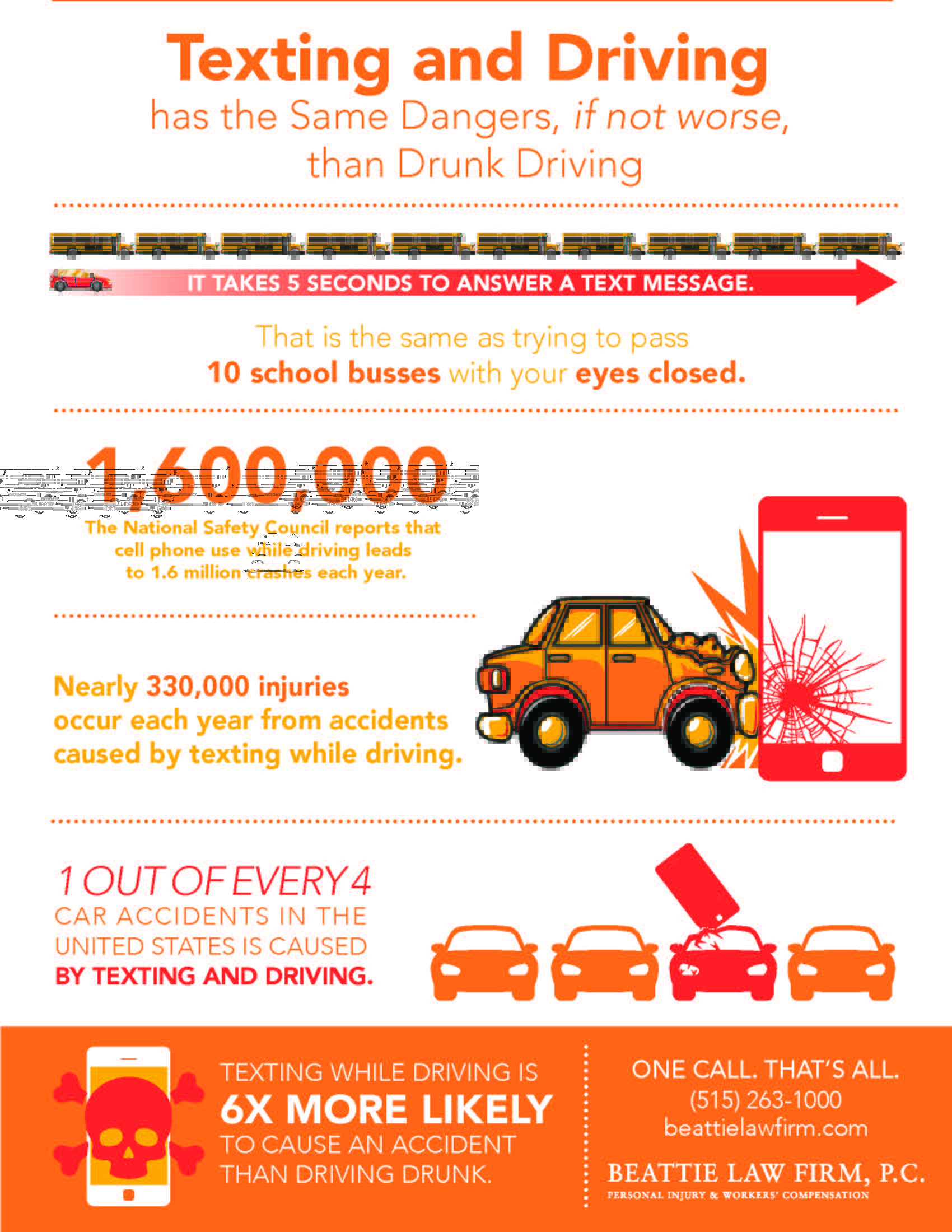 Beattie Law Firm at Alfredo Nowak blog