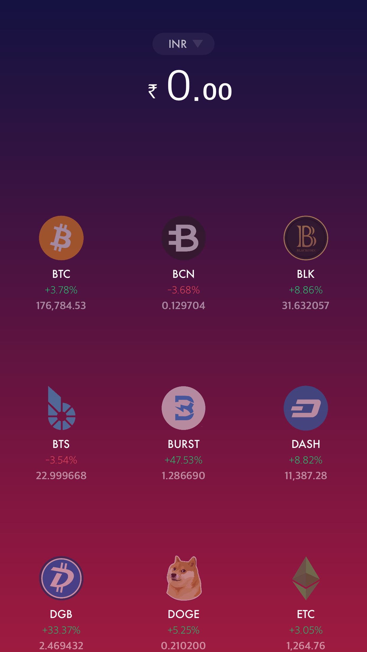 BitWorth — Cryptocurrency Net Worth Calculator • Beautiful Pixels