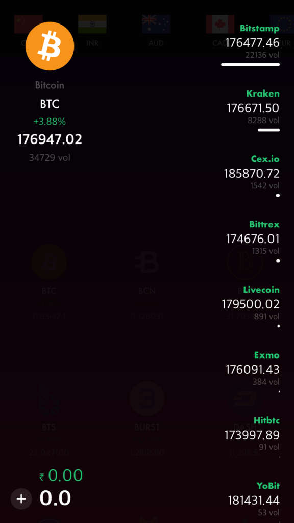 BitWorth — Cryptocurrency Net Worth Calculator • Beautiful Pixels