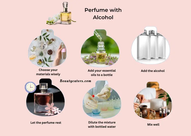 How to make perfume at home Stepbystep guide 2024
