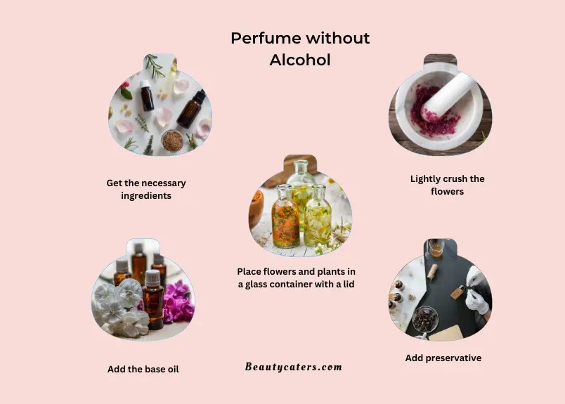 How to make perfume at home Stepbystep guide 2024