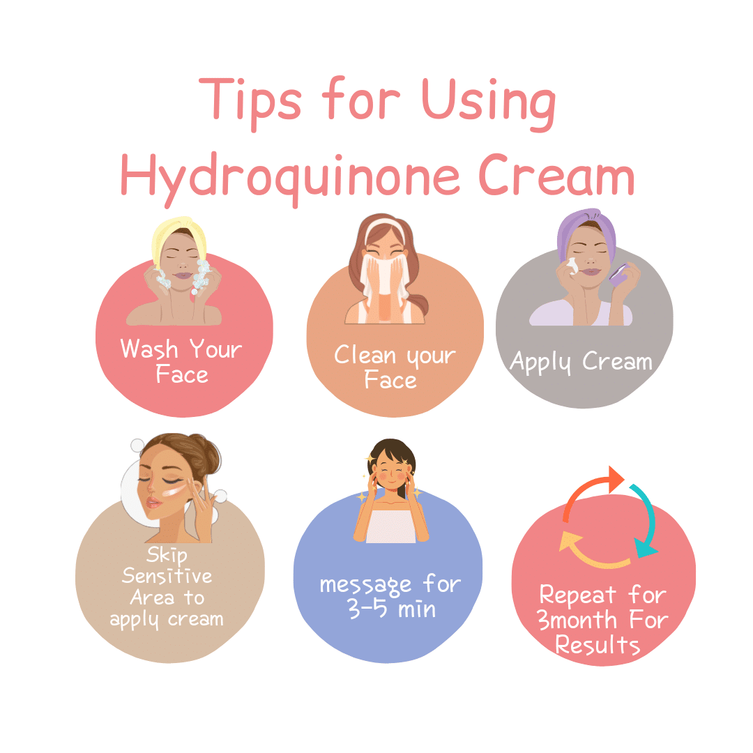 Hydroquinone Cream Get Brighter, Clearer Skin TodayBuy Now