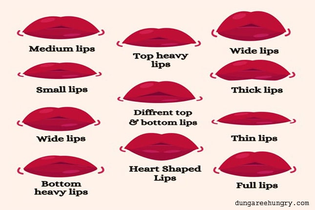 13 Types of Lips: How to Apply Makeup on Different Lips? 2023