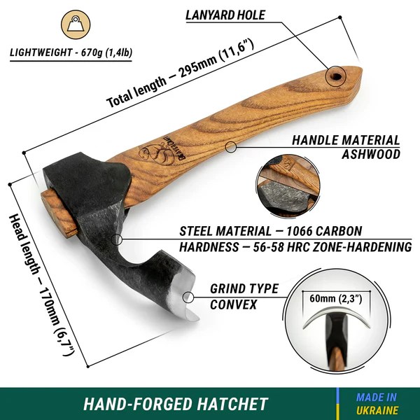 AX2 Compact Wood Carving Adze BeaverCraft Tools