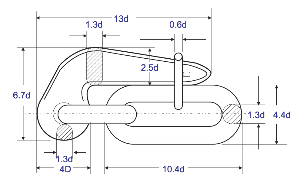 Slip Hooks Beaver Engineering