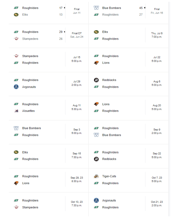 Stay in the Game Stream Saskatchewan Roughriders Schedule 2023 with