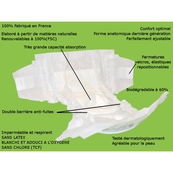 Couches écologiques Taille 2 mini Bio Babby Bébé Frog