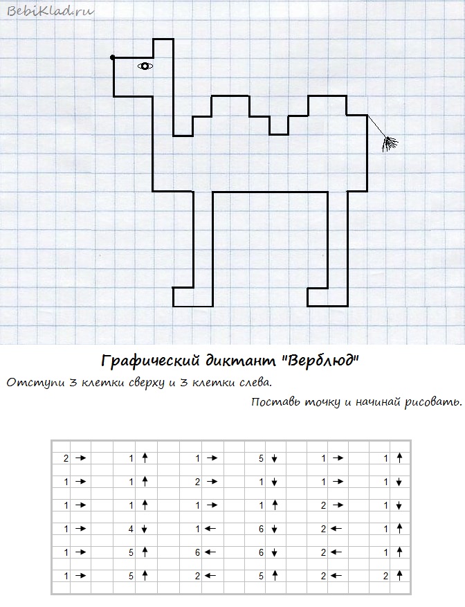 Диктанты Русский Скачать bouldercatalog