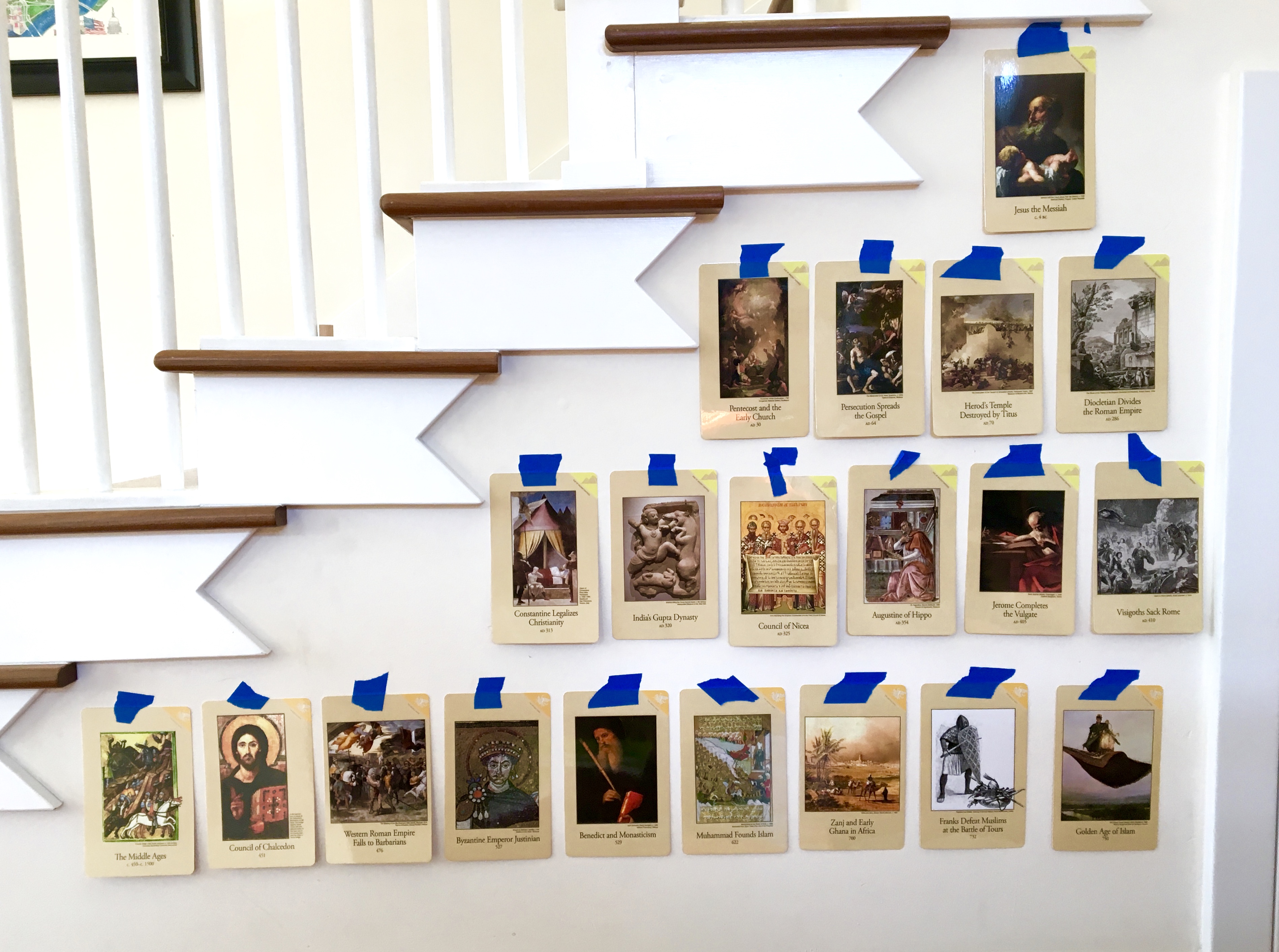 What Classical Conversations Looks Like In Our Home Becca Garber