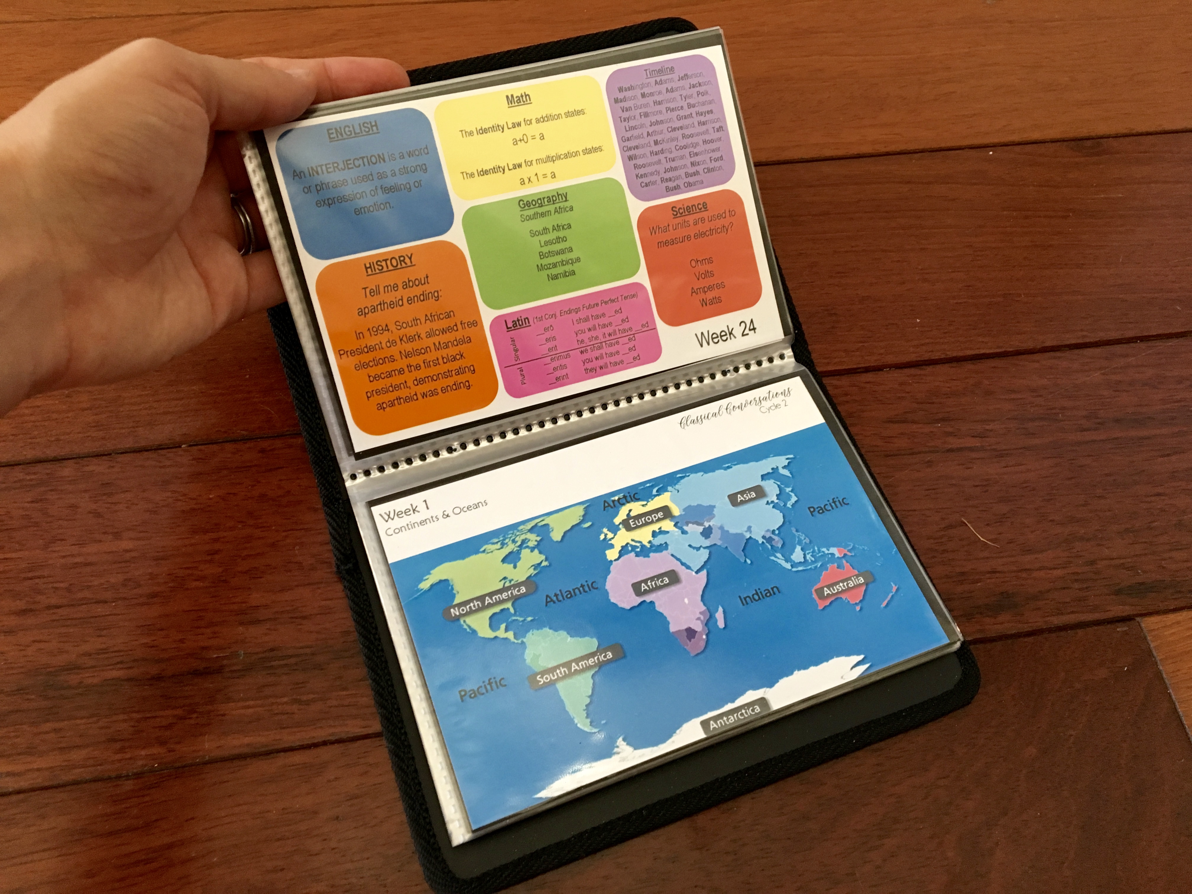 What Classical Conversations Looks Like In Our Home Becca Garber