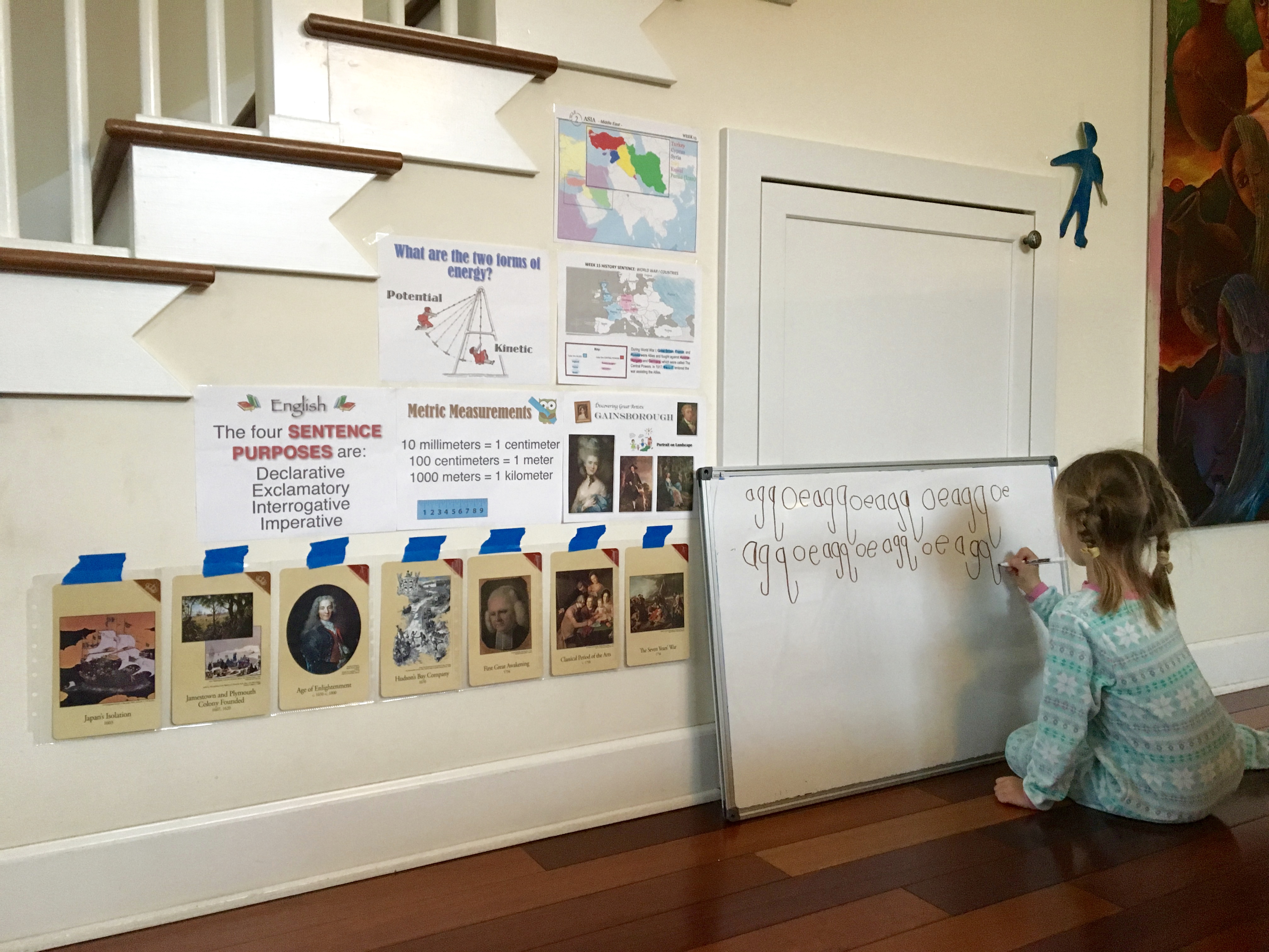 What Classical Conversations Looks Like In Our Home Becca Garber