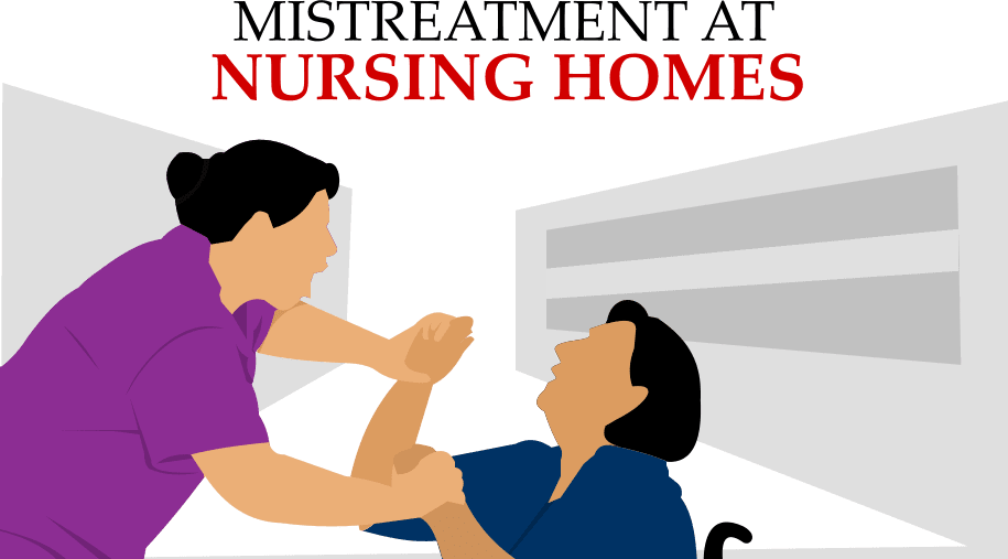 Mistreatment at Nursing Homes