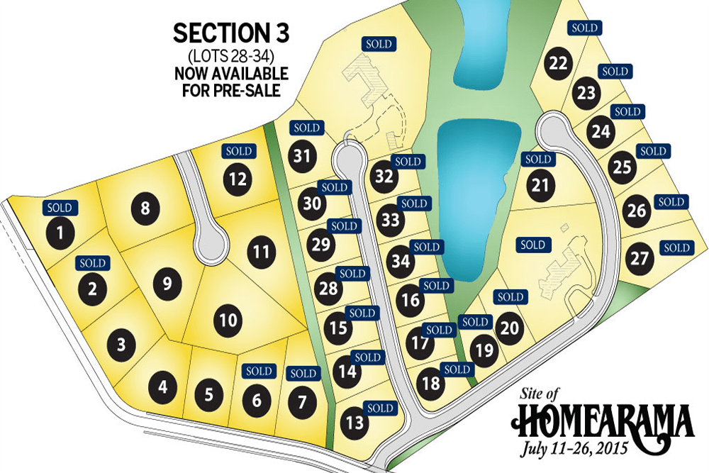 Spring Farm Lake Beck Realty Group