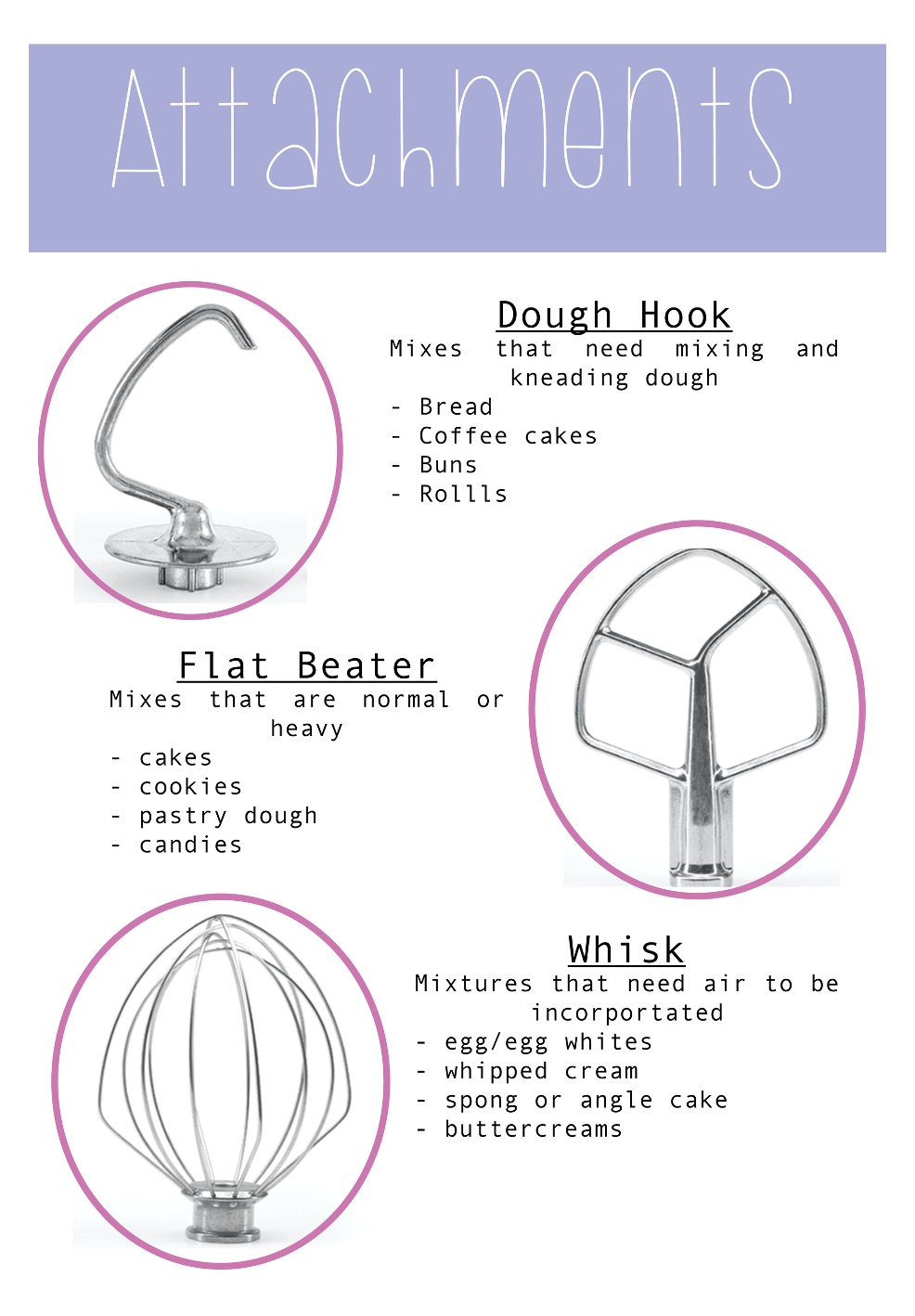 How to Use Your Mixer Attachments Correctly Beck's Baking