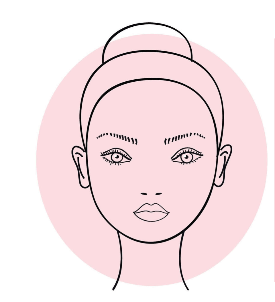 What's My Face Shape?! Tips from a Qualified Hairdresser