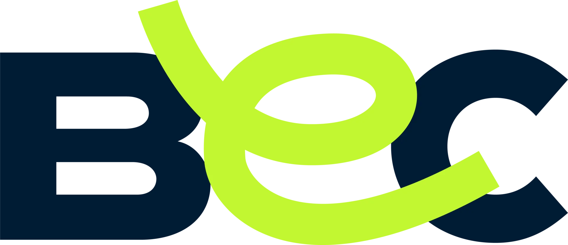 Professional Certification Sustainable Management with BEC and