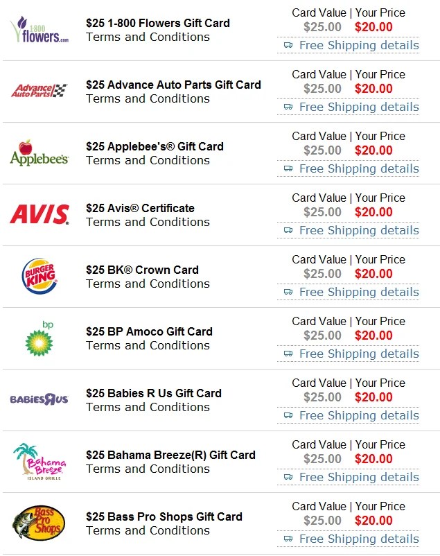 Get 50 In FREE Gas by Rebate Any Gas Station Too! a Coupon