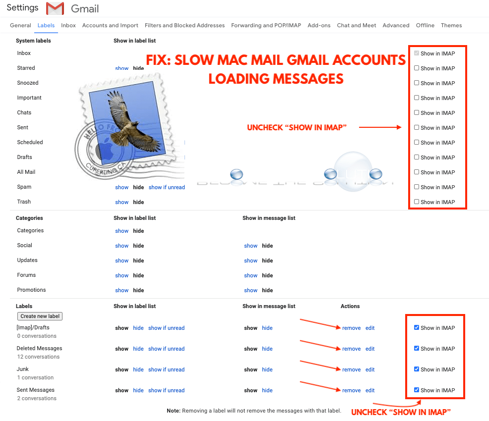 Fix Mac Mail & Gmail Accounts Slow Message Loading