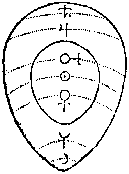 Monas Heiroglyphica Meaning With Regards To Geometry Becoming Borealis