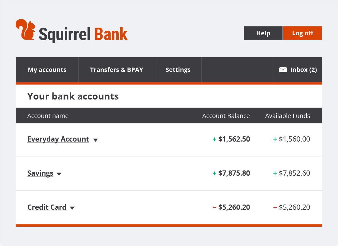 Setting up online banking Banking online for the first time