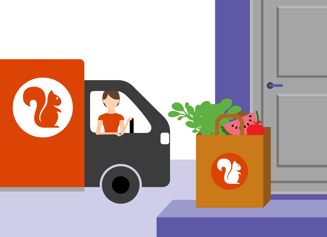 What are online shopping websites? Learning Module Buying and