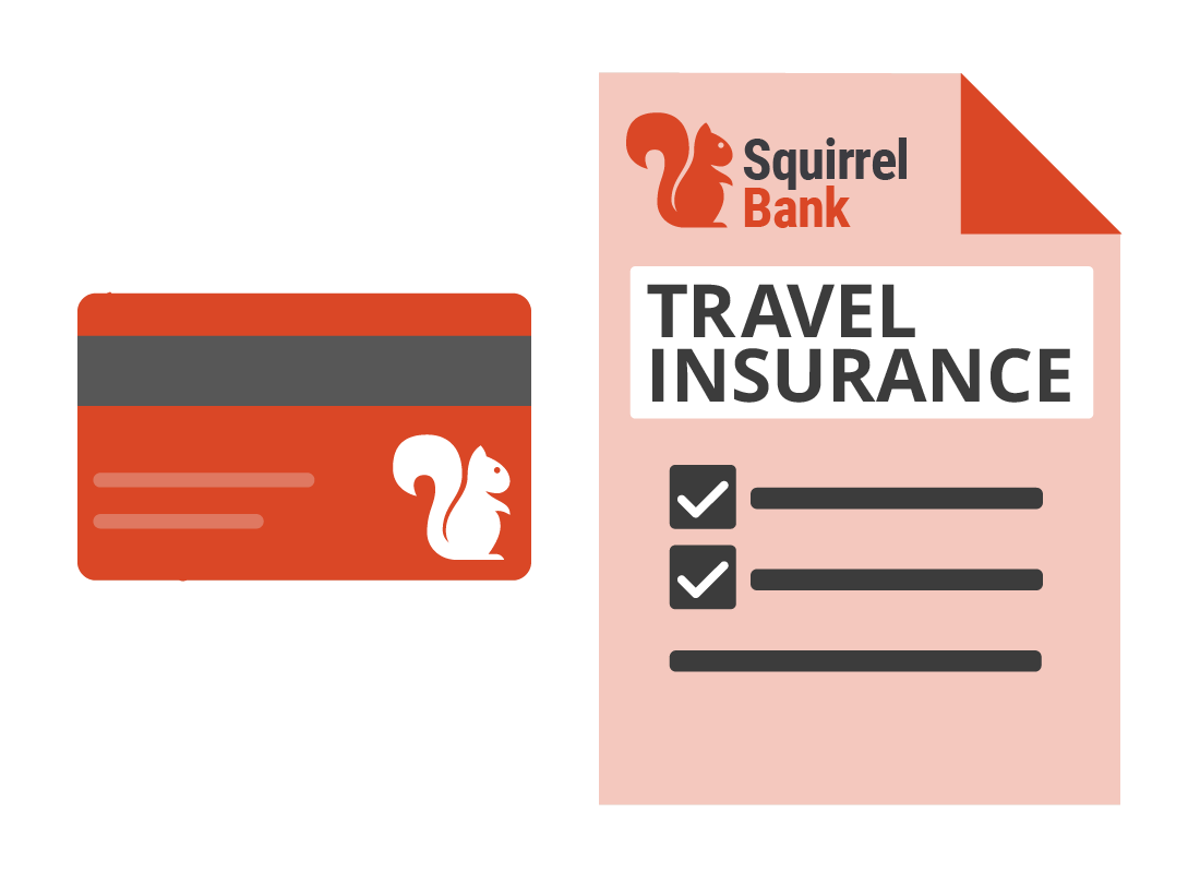 All about travel insurance Learning Module Getting ready to travel