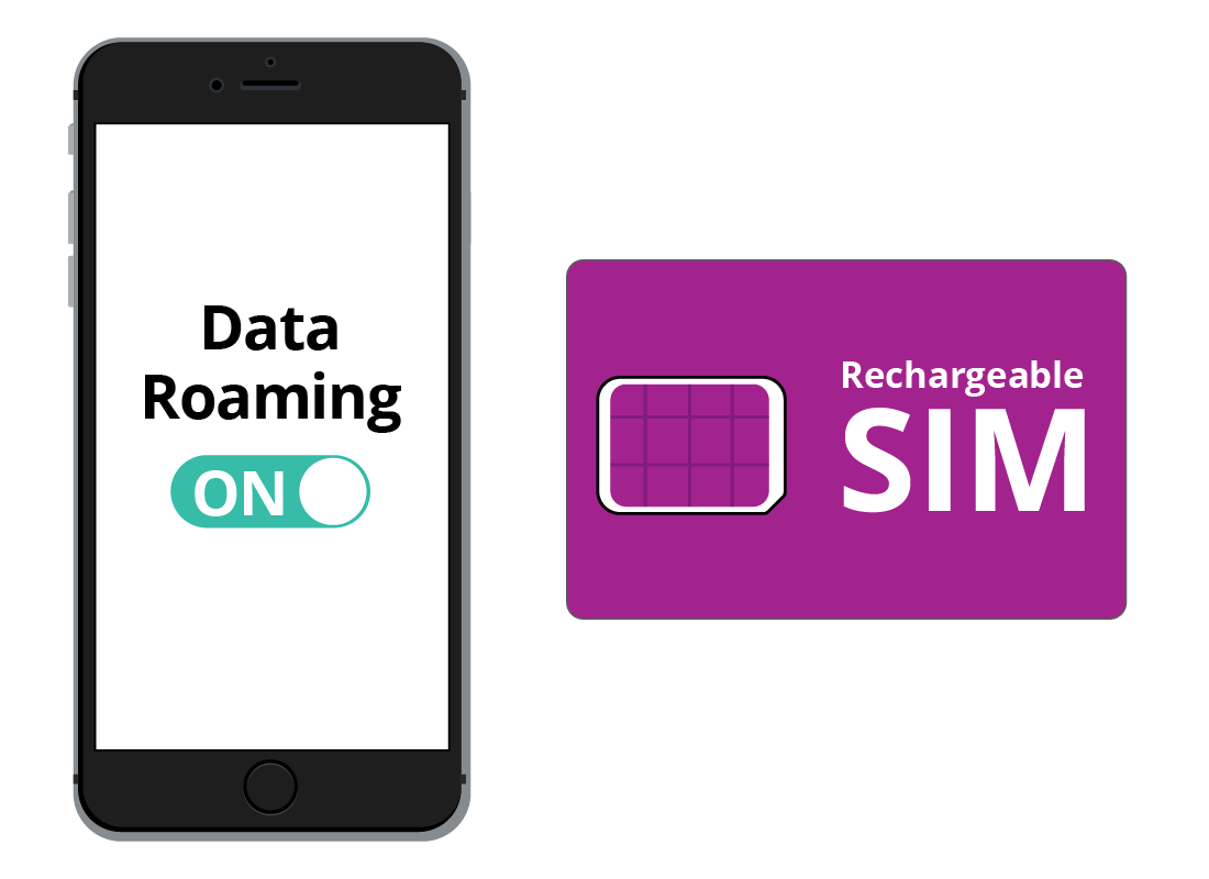 Getting ready to travel safely Using your mobile phone while travelling