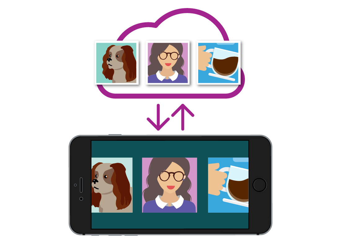 Using cloud services to store and manage photos Learning Module