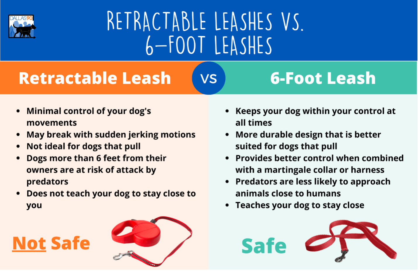 Support for Pet Owners Be Dallas 90