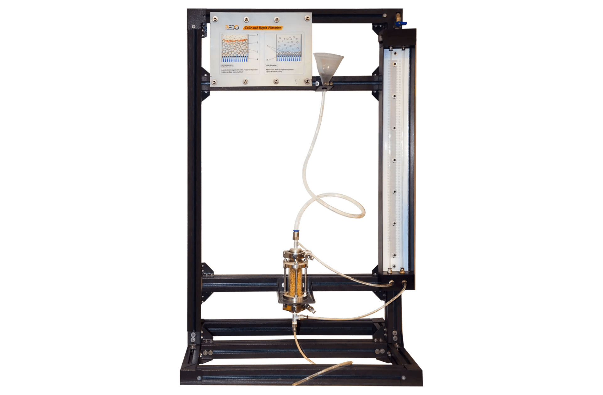 Cake & Depth Filtration Trainer Bedo