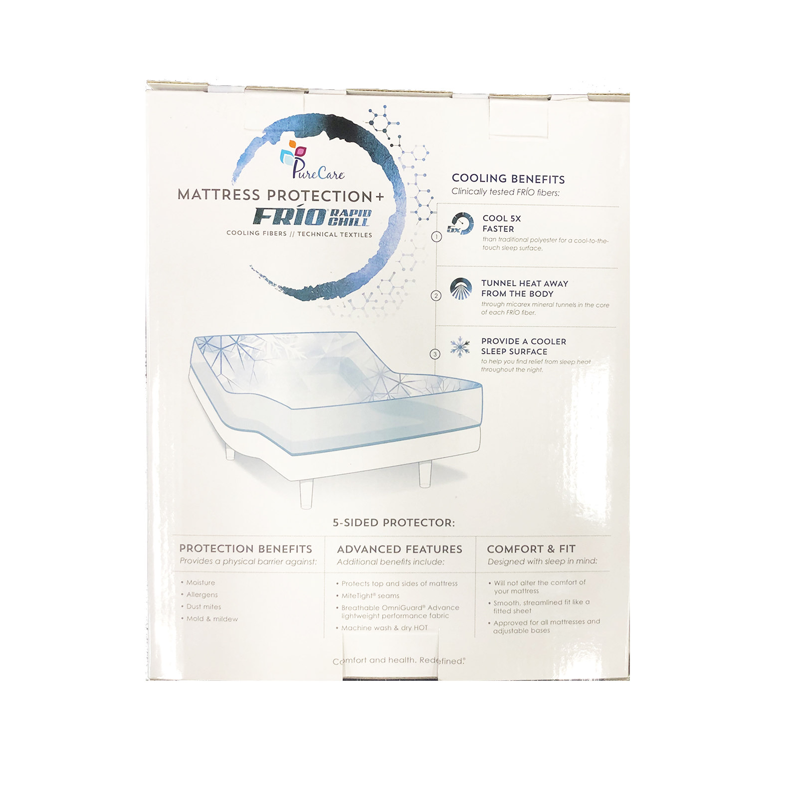 Frio 5 Sided Cooling Mattress Protector Bedr Mattress