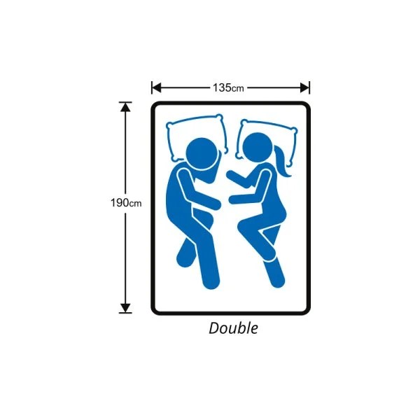 Bed Mattress Sizes UK The Mattresses Size Guide BEDSLAND