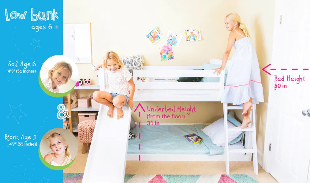 Bedsmart Kids Bedroom Furniture Measurements Guide