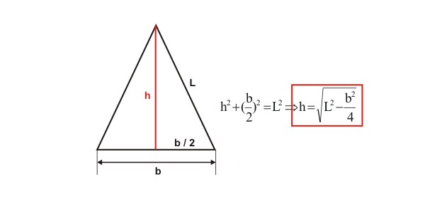 O que é triângulo isósceles? Como identificálo? Teste os conhecimentos!