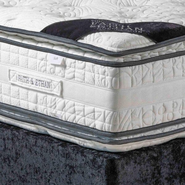 Comfort Zone Mattress BedWise
