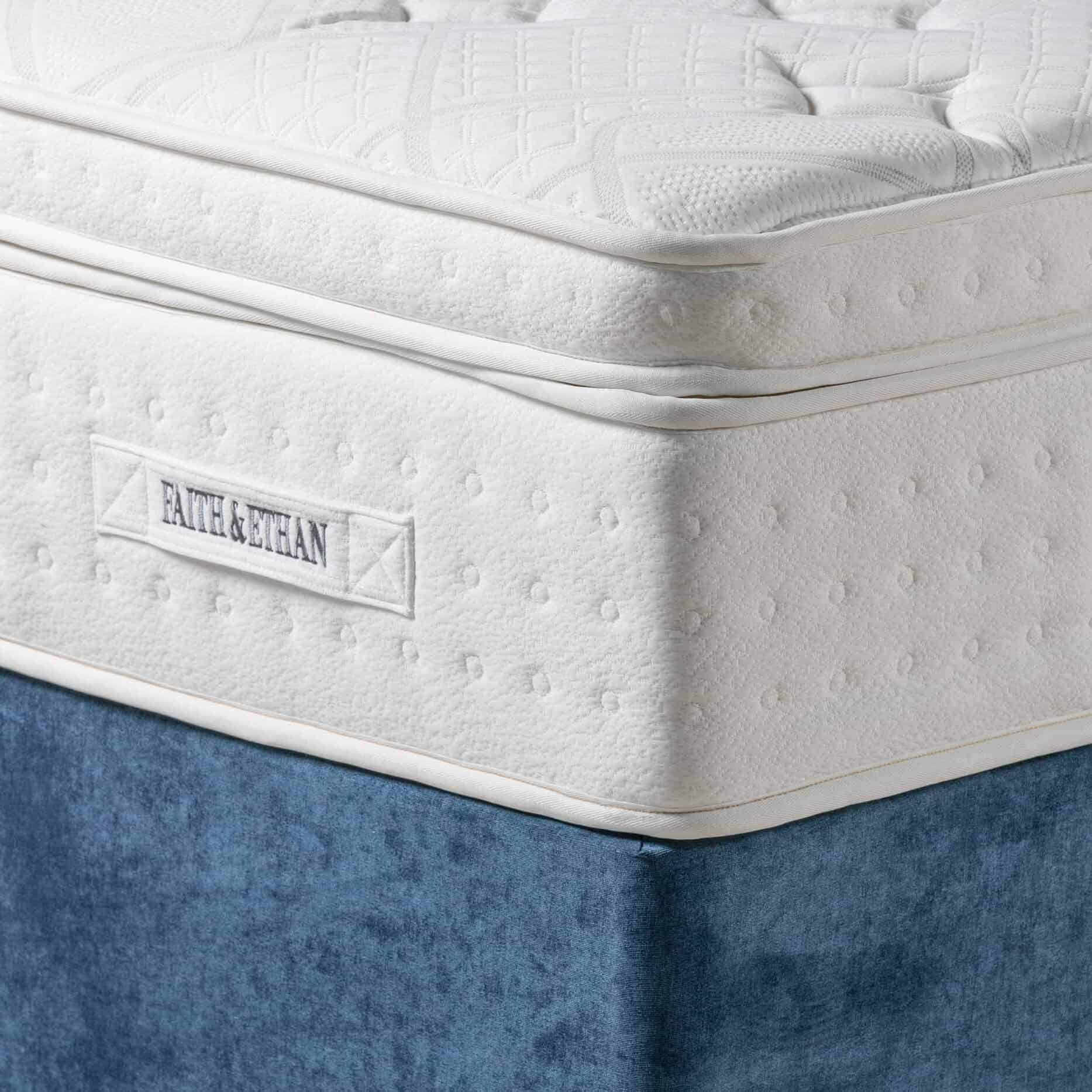Continental Mattress BedWise