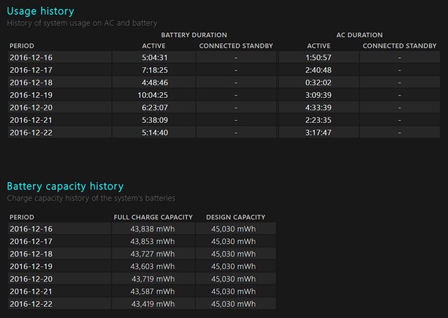 How to Get Battery Report in Windows 10 and Monitor Battery Better
