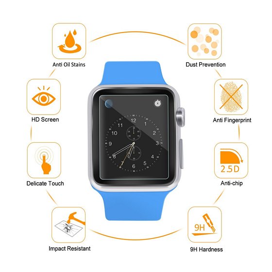 15 Best Apple Watch Screen Protectors You Can Buy (2017) Beebom