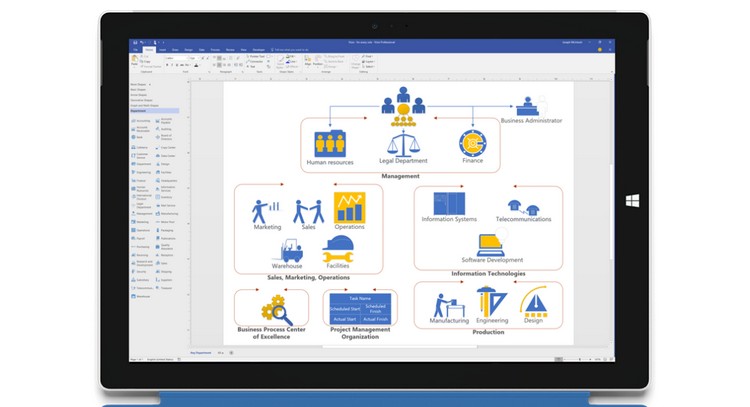 Visio Alternatives 10 Best Diagramming Software Beebom