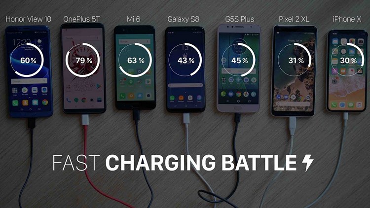 Dash Charge vs SuperCharge vs Quick Charge vs Turbo Charge Fast Charging Battle!