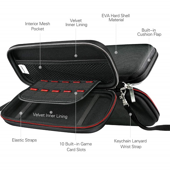 10 Best Nintendo Switch Lite Cases You Can Buy (2020) Beebom