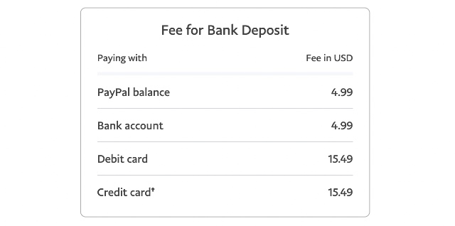 How to Receive Money From US in India Using Google Pay Beebom